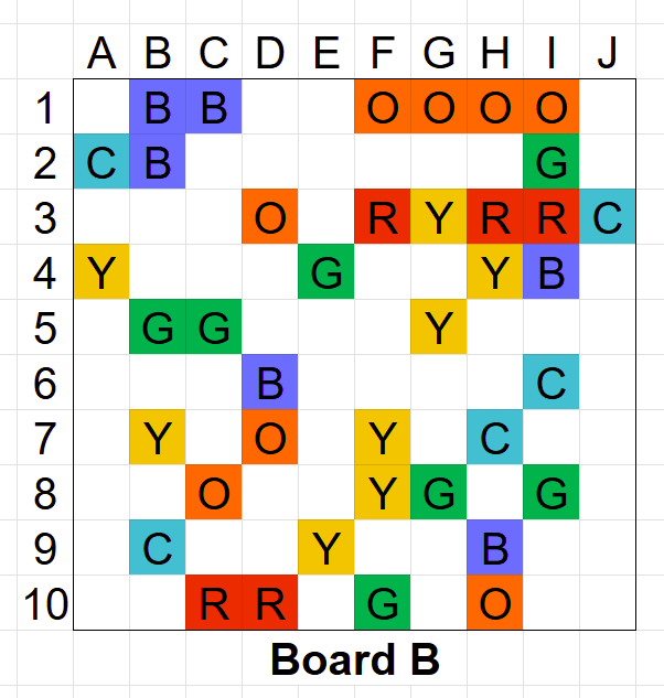 Board B
