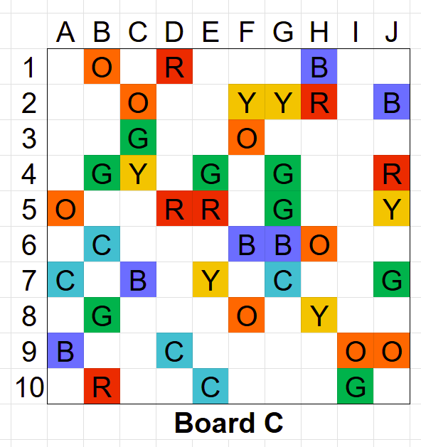 Board C