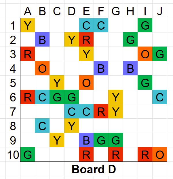 Board D